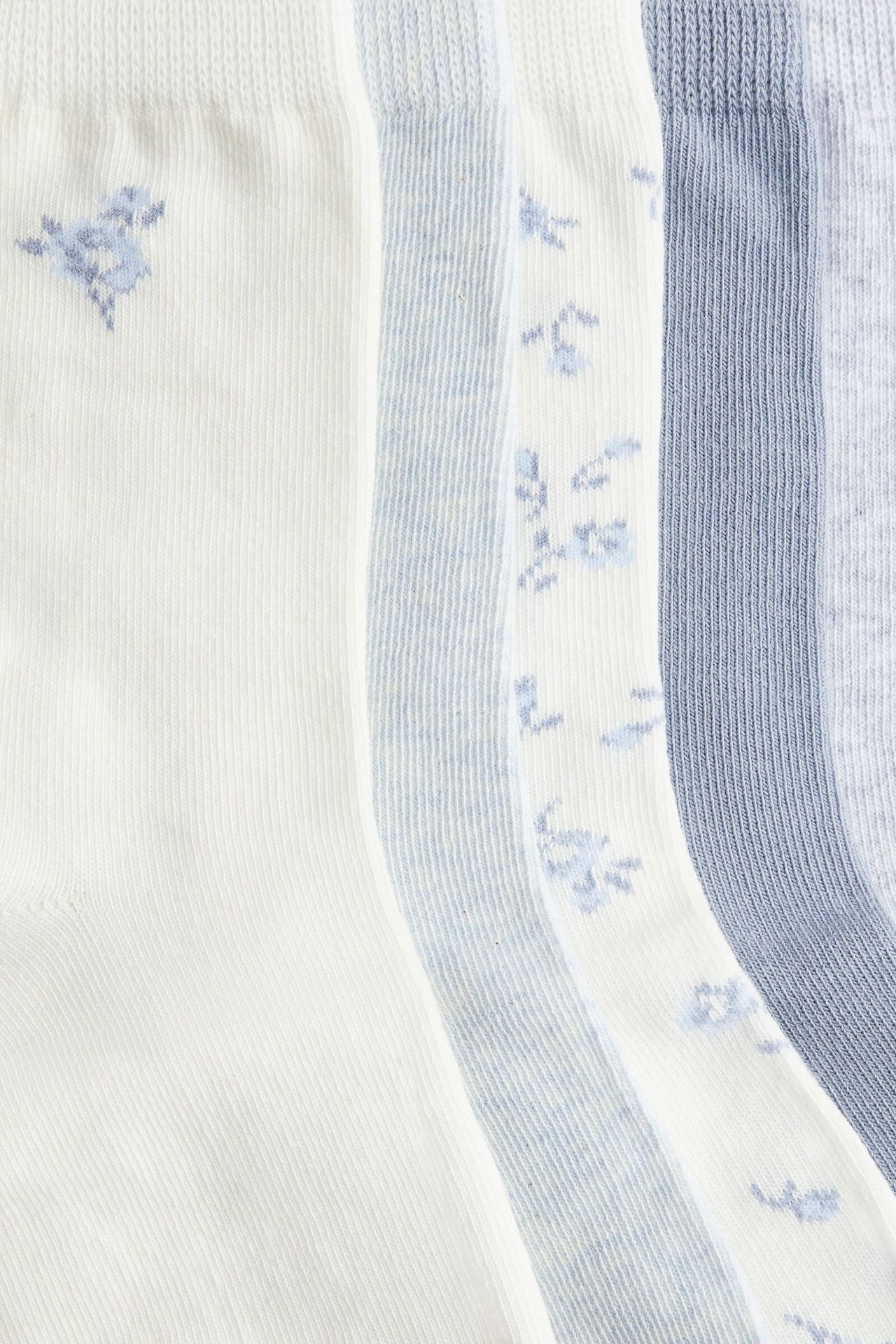 detail